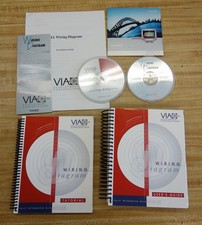 Autocad 2002 trial for sale  USA