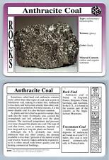 Anthracite coal 16.01 for sale  SLEAFORD