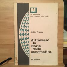 Attraverso storia della usato  Milano