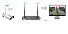 Cctv 1080p nvr usato  Genova