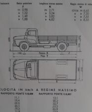 Autocarro fiat c40 usato  Brescia