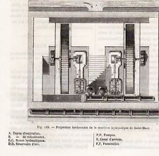 Image 1890 engraving d'occasion  Ouzouer-sur-Loire