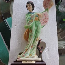 Verona collection figurine for sale  Millersburg