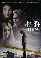 Every secret thing for sale  Aurora