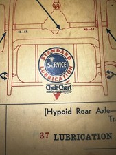 Standard oil lubrication for sale  Hartford