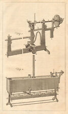 Smeaton pyrometer. science for sale  LONDON