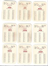 1953 apba player for sale  Farmington