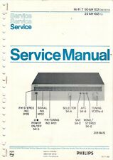 Philips 90ah102 22ah102 gebraucht kaufen Philips 90ah102 22ah102 gebraucht kaufen  Oldenburg (Oldenburg)