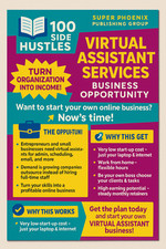 Virtual assistant business for sale  SWINDON