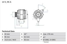 Bosch 0986038791 generator gebraucht kaufen  Bautzen-Umland II