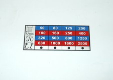 Schild drehzahlgetriebe vertik gebraucht kaufen  Geretsried