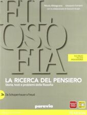 Ricerca del pensiero usato  Italia