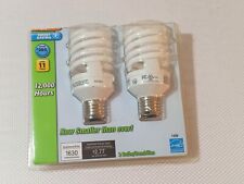 2pk sylvania cf23el for sale  USA