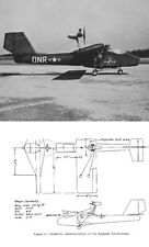 Goodyear Inflatoplane Experimental Aircraft Relatório Documentos Históricos RARO 1950s comprar usado  Enviando para Brazil