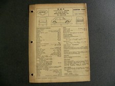 Fiche technique automobile d'occasion  France
