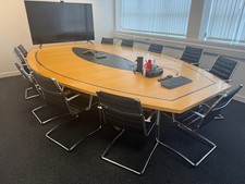 Heavy duty large for sale  SHEFFIELD