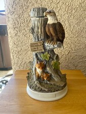 Vintage hoffman original for sale  Pahrump