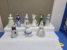 Wade ceramics fair for sale  Grapeview