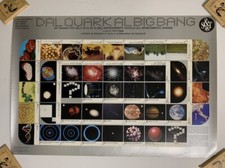 Dal quark big usato  Verbania