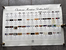 Chateau mouton rothschild for sale  LOUGHBOROUGH