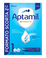 Aptamil nutrobiotik latte usato  Cardito