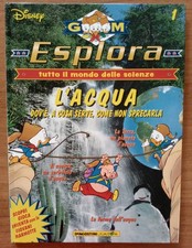 Esplora acqua tutto usato  Italia