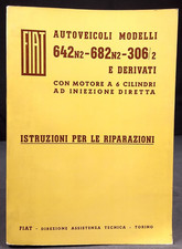 Autoveicoli modelli 642n2 usato  Torino