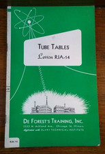 Forest training inc. for sale  Mchenry