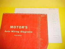 1961 1962 1963 for sale  Fort Wayne