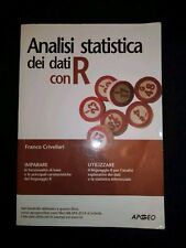 Analisi statistica dei usato  Castelnuovo Rangone