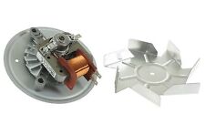 Fan motor unit for sale  CHESTERFIELD