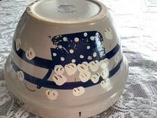 Robinson ransbottom mixing for sale  Burnsville