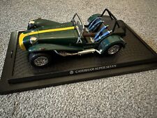 Kyosho scale die for sale  MANCHESTER