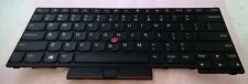 Lenovo thinkpad l480 for sale  Denver