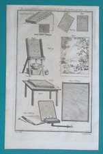 Art etching making for sale  Manassas