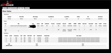 Firmware antminer blissz usato  Spedire a Italy