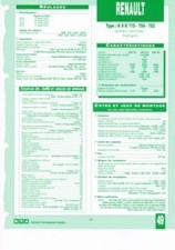 K9k 710 704 d'occasion K9k 710 704 d'occasion  France