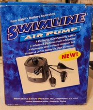 Slimline battery powered for sale  Midland