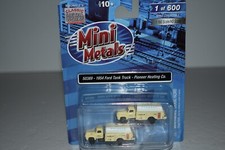 Scale mini metals for sale  Middlesboro