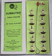 subbuteo west ham for sale subbuteo west ham for sale SWADLINCOTE