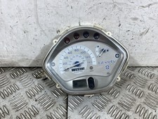 106509 strumentazione contachi usato 106509 strumentazione contachi usato  Roma