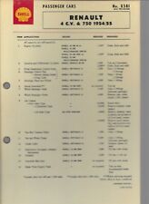 Shell lubrication chart for sale  PULBOROUGH