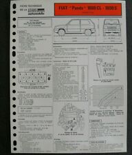 Fiche technique automobile d'occasion  France