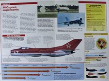 Mikoyan gurevich mig for sale  Lone Wolf