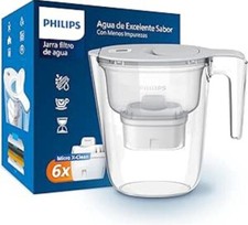 Philips water filter for sale  COVENTRY