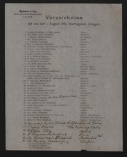 Aachen prospekt 1900 gebraucht kaufen  Leipzig