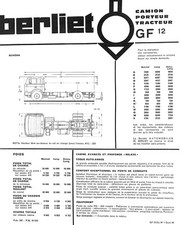 Berliet camion porteur d'occasion  Les Bordes