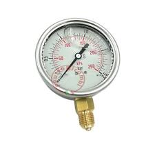 Glycerin bath pressure for sale  Shipping to United Kingdom