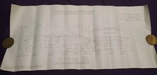 locomotive drawings for sale  LONDON