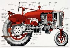 Farmall tractor cutaway for sale  LYTHAM ST. ANNES